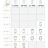 Winter Sleep Sack TOG chart.